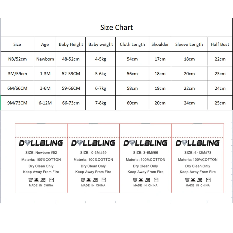 Dollbling 10 pcs Layette Outfit Welcome Baby Girl Gift Basket Lavender Boho Baby Girl Essentials Personalized New Baby Gifts