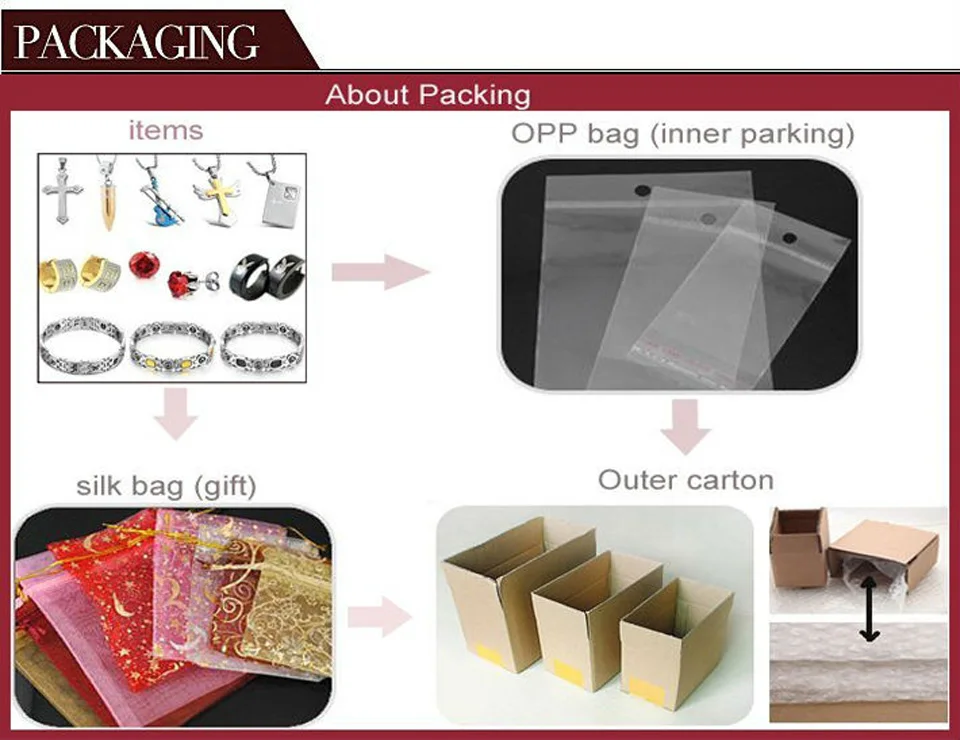 3pcs/Set European And American Fashion Stainless Steel Bracelet For Women With Flower Design Jewelry Bangle Sets