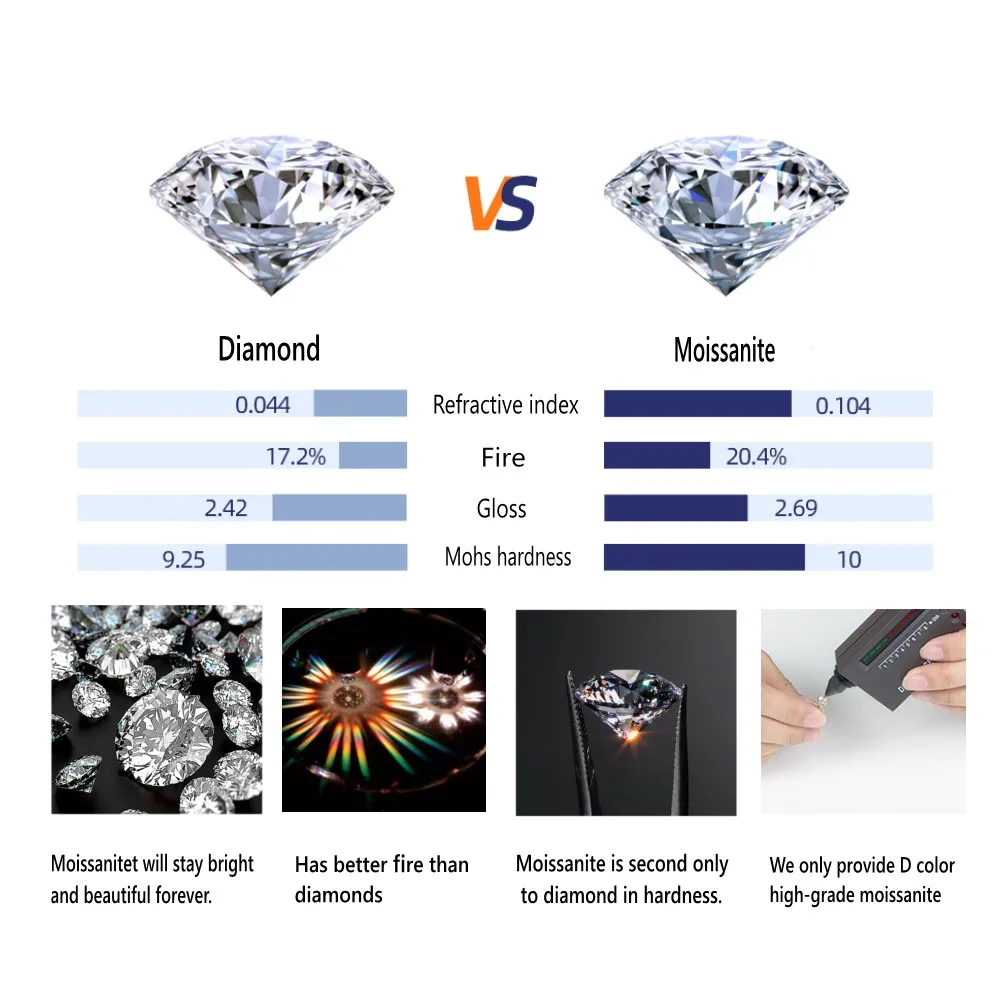 925 Sterling Silver 0.5/1/2 Carat Moissanite Round Earrings Engagement Wedding Daily Work Party Travel Luxurious Gift For Women