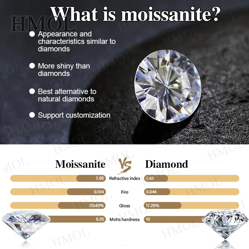 Pear Cut Lab Beads Stud Earring Moissanite 925 Silver Earrings 0.5/1/2/3Carat Water Drop Shape GRA Certificates For Women Party