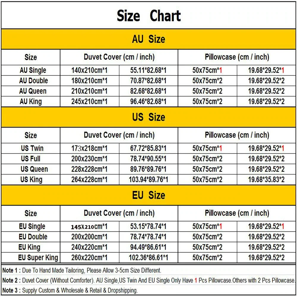 Kamado Nezuko Demon Slayer Bedding Set Duvet Cover Set Bedspread Pillowcase King Queen Full Single Size Bed Linen Kids Teen Gift Kamado Nezuko Demon Slayer Bedding Set Duvet Cover Set Bedspread Pillowcase King Queen Full Single Size Bed Linen Kids Teen Gift