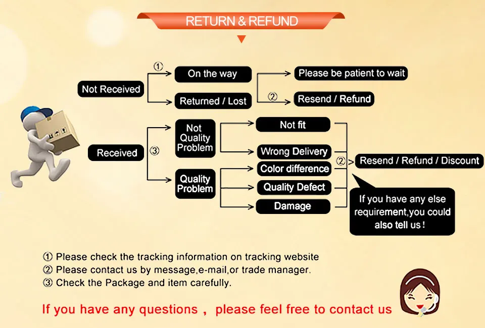 Womens Sexy Swimsuit Hand Crochet Solid Bandage Bikini Set Two-Piece Summer Beach Swimwear Bohemian Swimsuit Low Rise Underwear Womens Sexy Swimsuit Hand Crochet Solid Bandage Bikini Set Two-Piece Summer Beach Swimwear Bohemian Swimsuit Low Rise Underwear